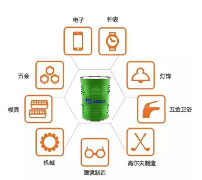 水基清洗劑的作用在PCBA板中的應(yīng)用